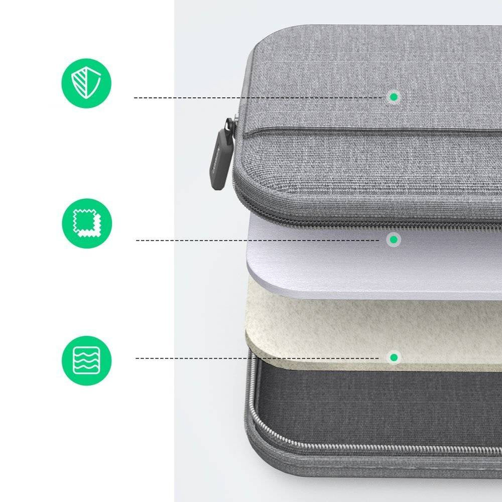 Funda Ugreen para Portatil hasta 15.6" Material Impermeable con Varios Bolsillos color Gris 30325