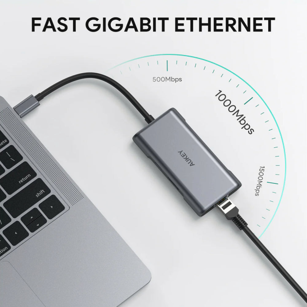 Hub UBS-C Aukey 6en1 100Watts HDMI 4K USB-A USB-C Ethernet CB-C75