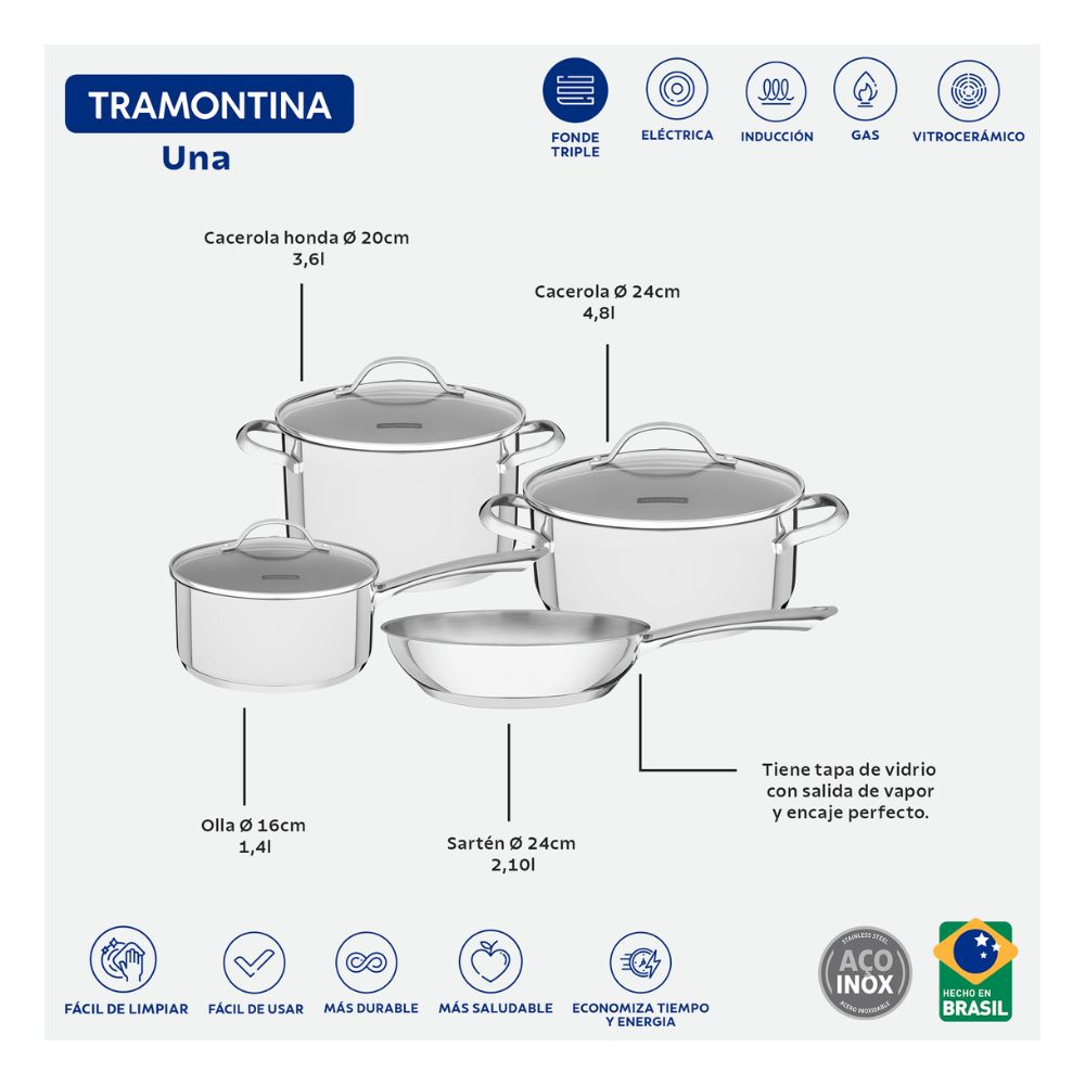 Juego de Ollas Tramontina Una 4 piezas